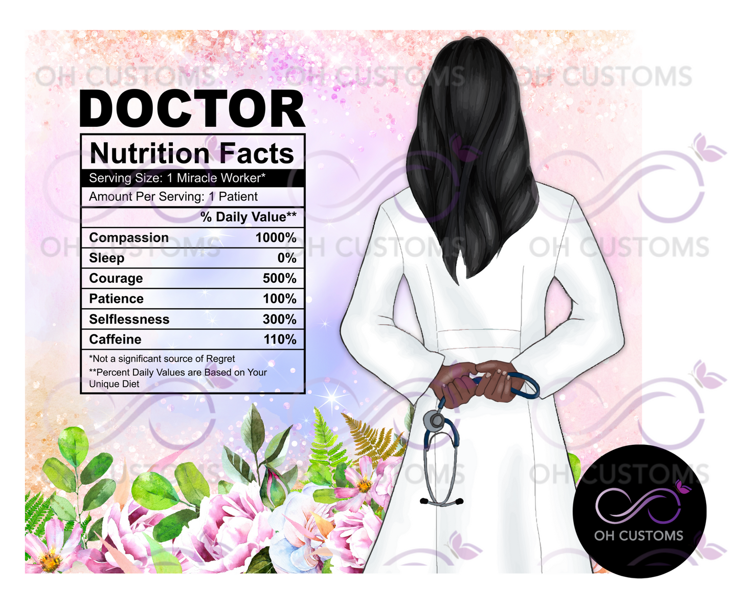 Doctor Nutritional facts 20-oz Tumbler